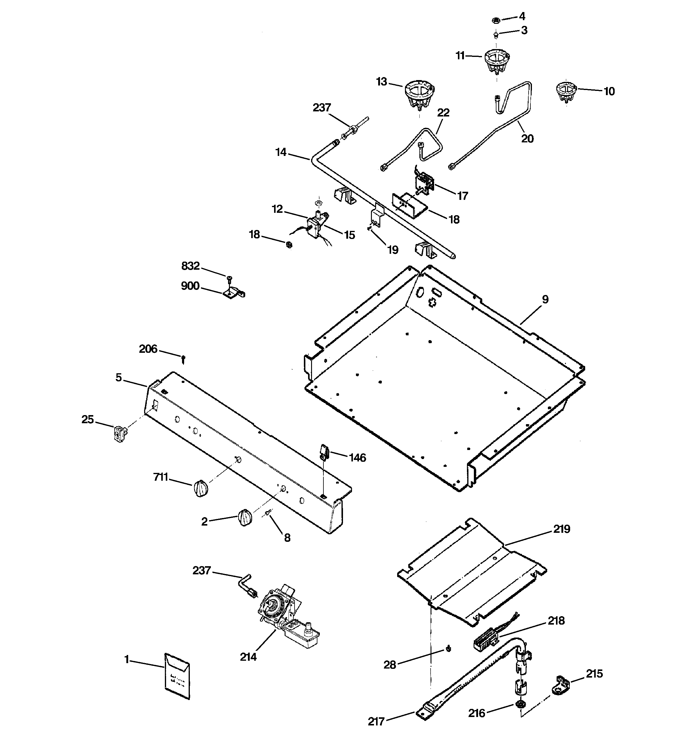 Hotpoint RGB533BEK6BB gas & burner parts diagram
