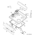 GE JBS15M2BB control panel & cooktop diagram