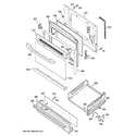 GE JGBS65DEF1BB door & drawer parts diagram