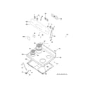 GE JB255DJ3CC control panel & cooktop diagram