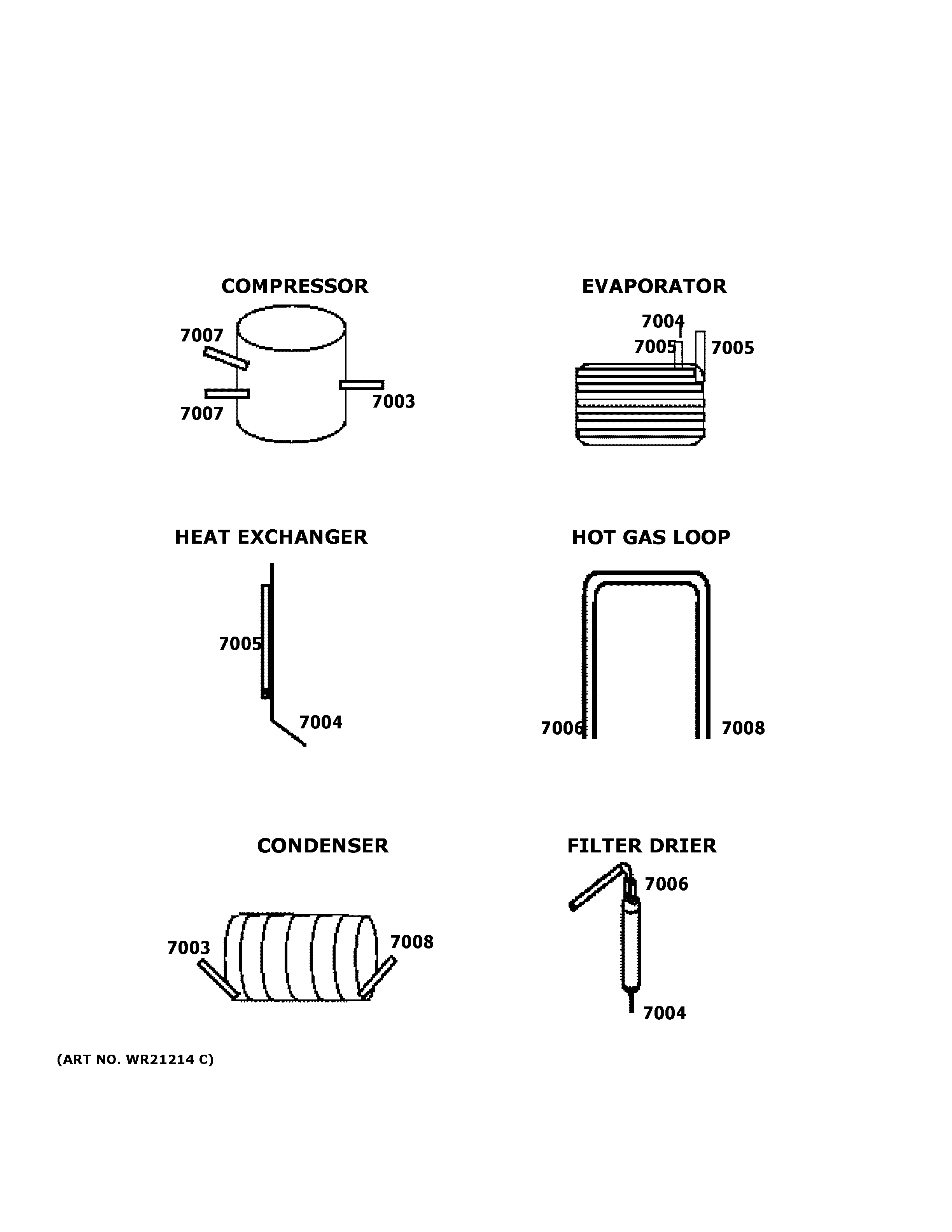 GE GTE15CTHPRWW lokring connectors diagram