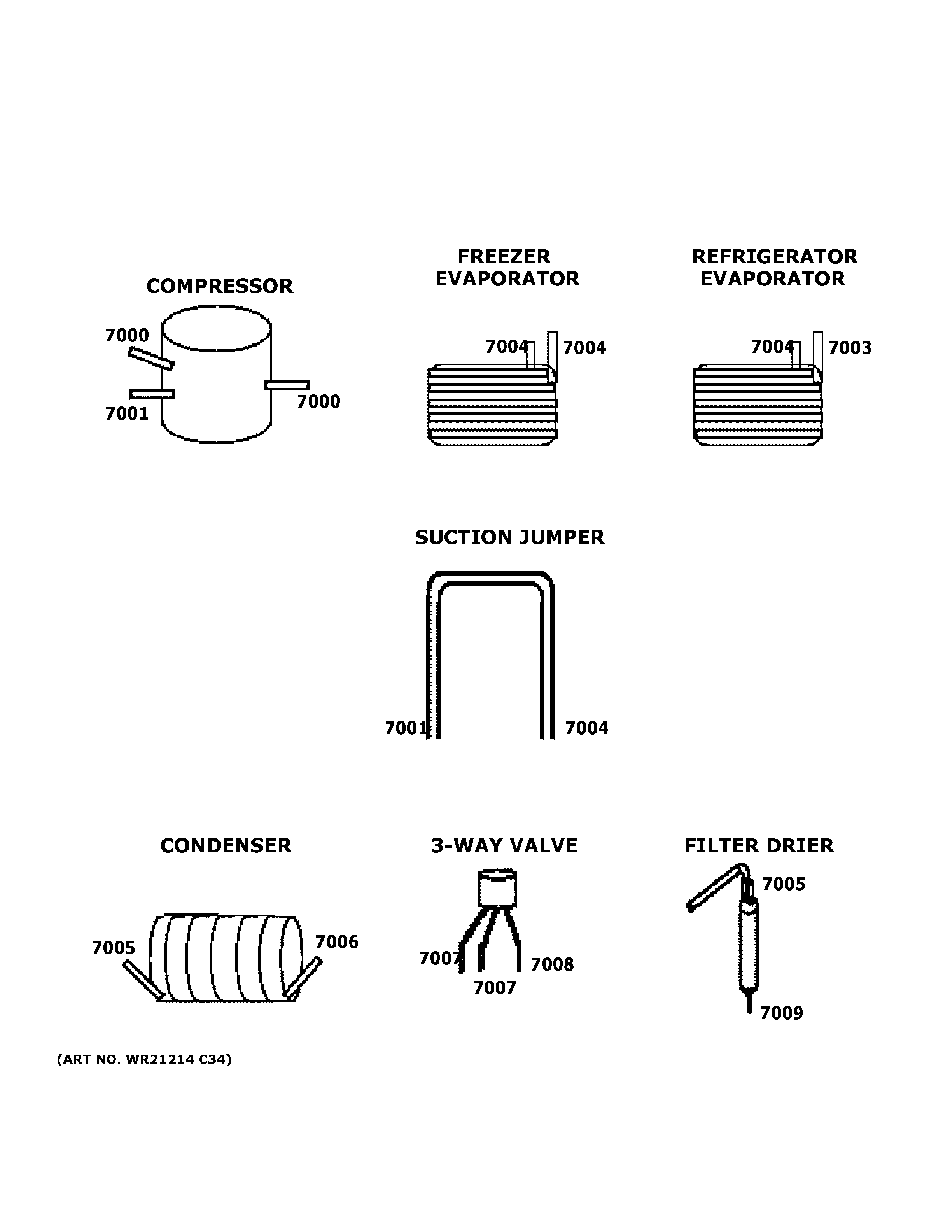 GE GWE23GENCDS lokring connectors diagram