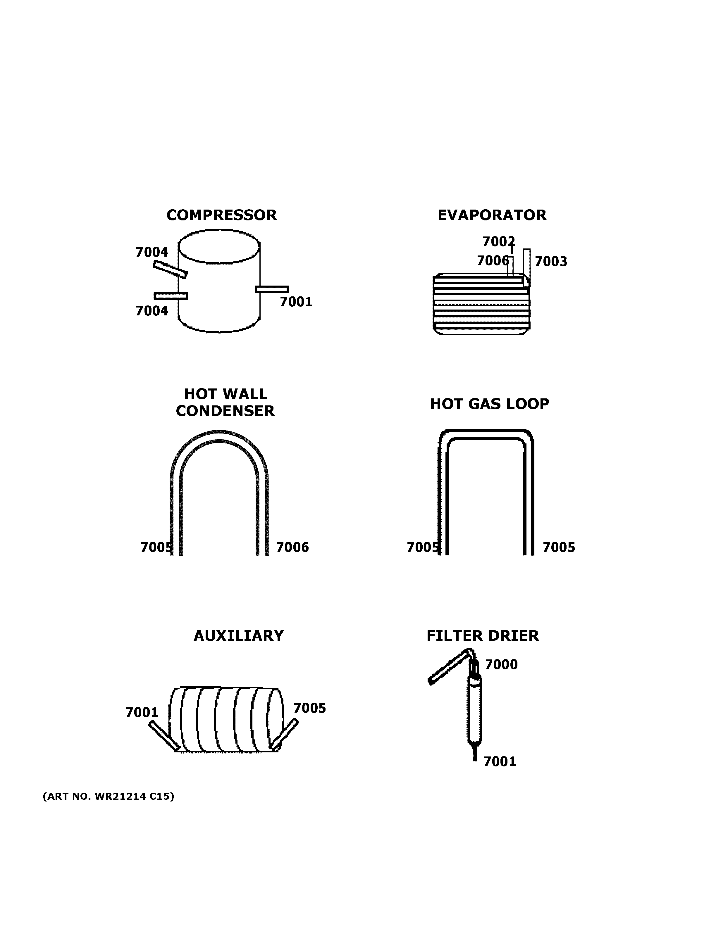 GE GTE21GTHFBB lokring connectors diagram