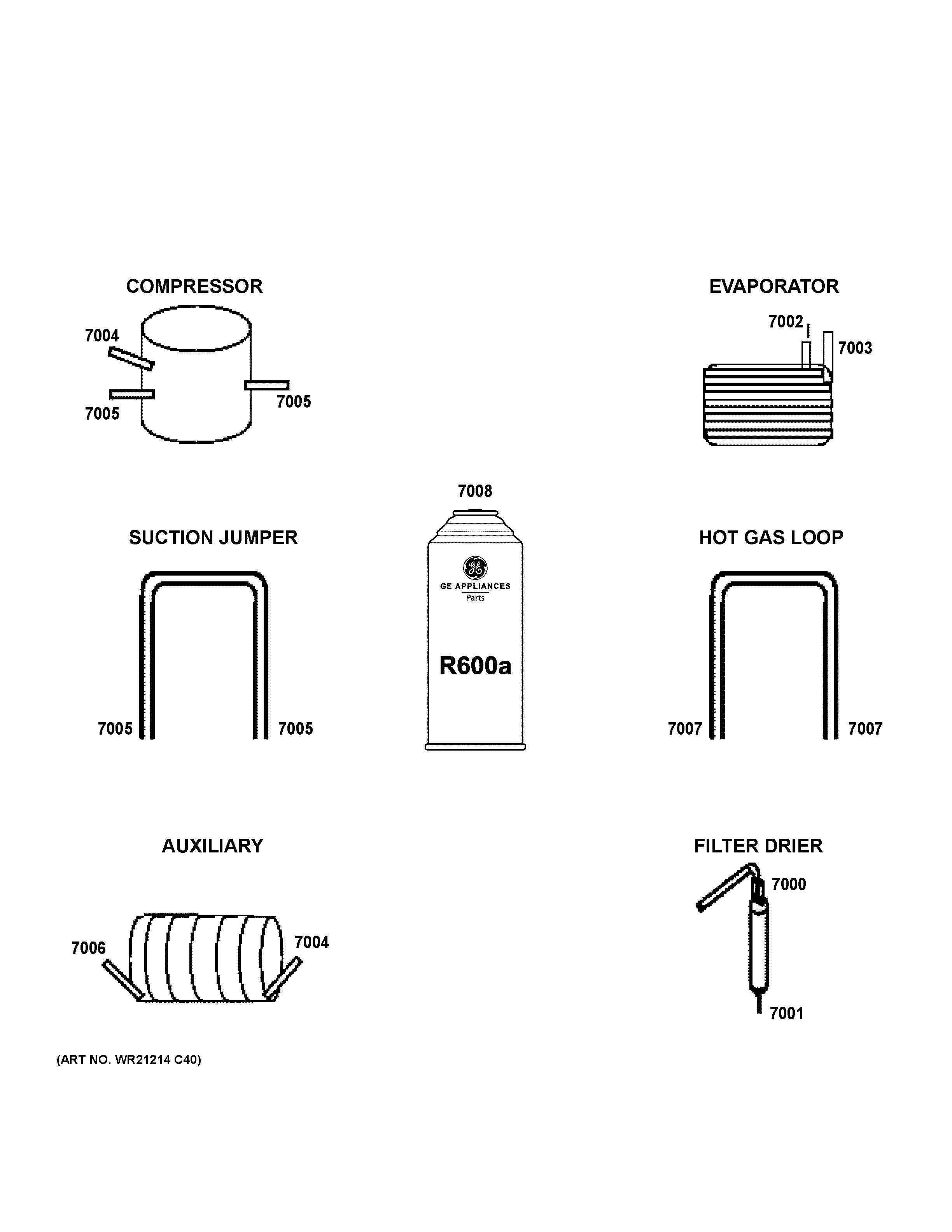 GE GSS25IGNWHWW lokring connectors diagram