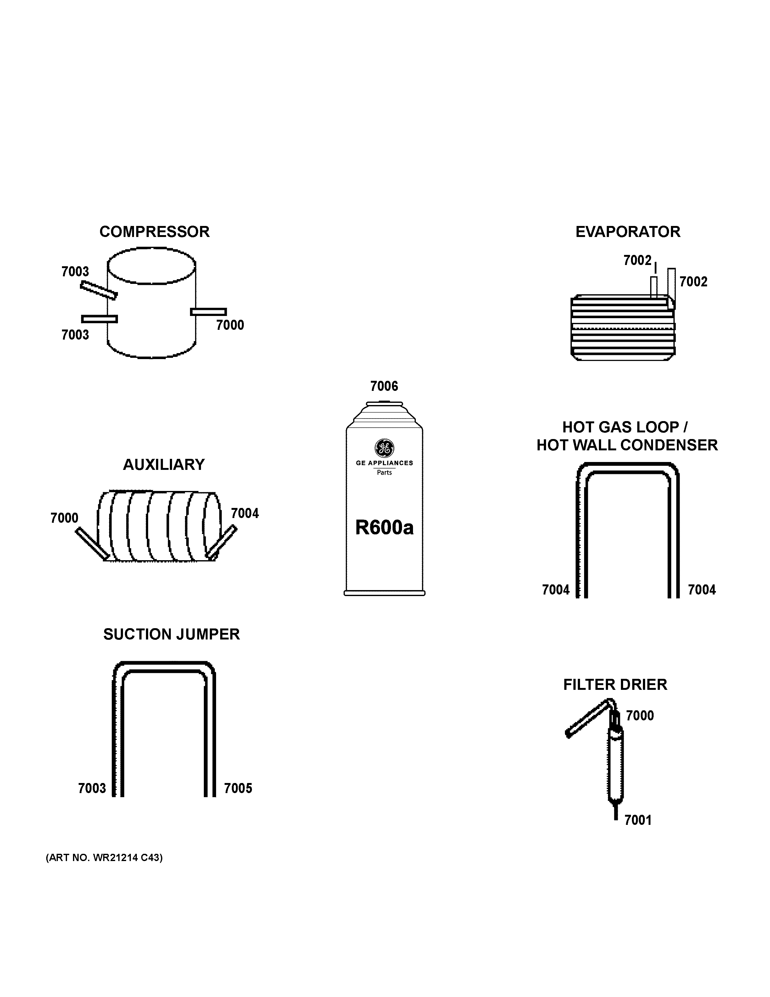 GE GTE21GTHGBB lokring connectors diagram