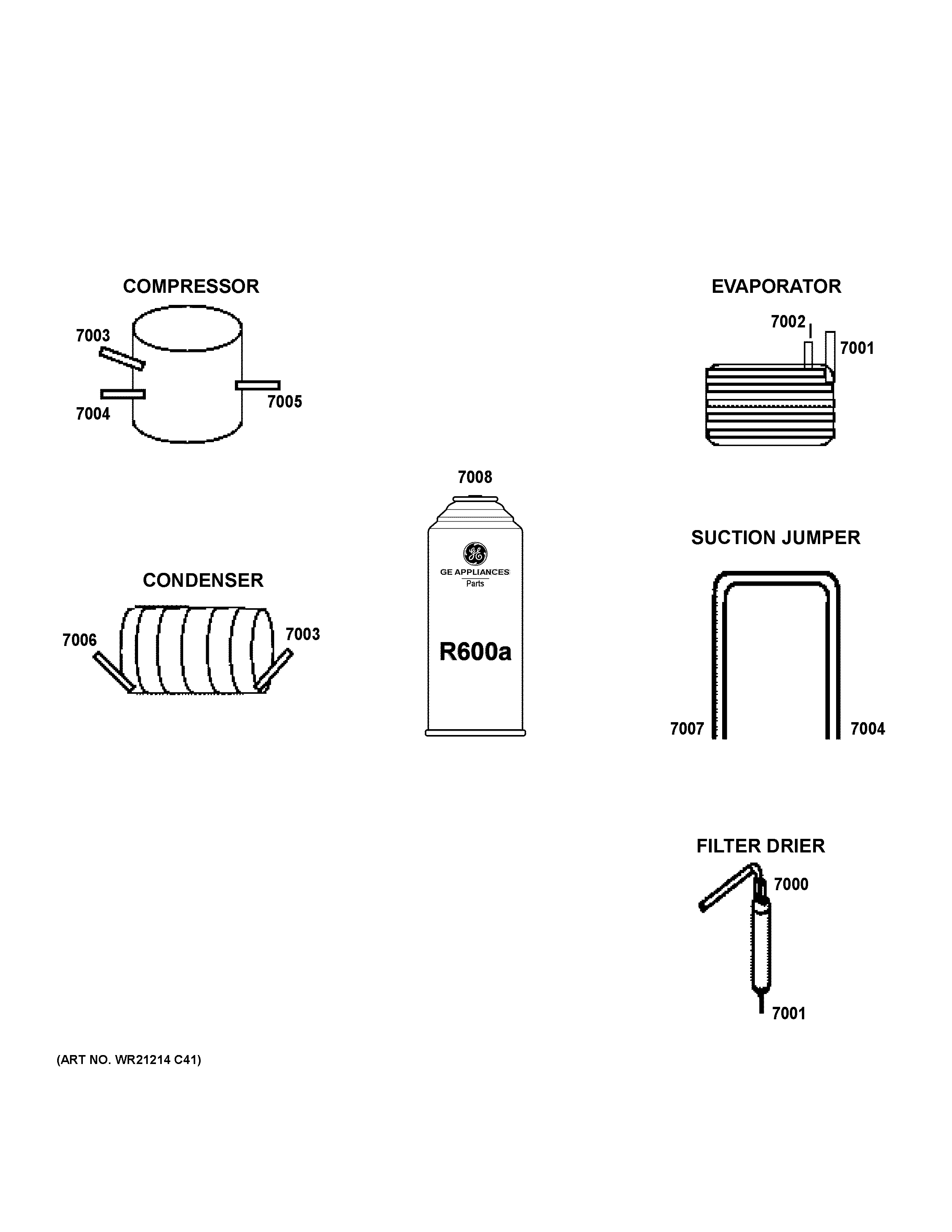 GE GSS25GYPECFS lokring connectors diagram