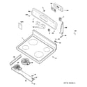 GE JBS56DM1WW control panel & cooktop diagram