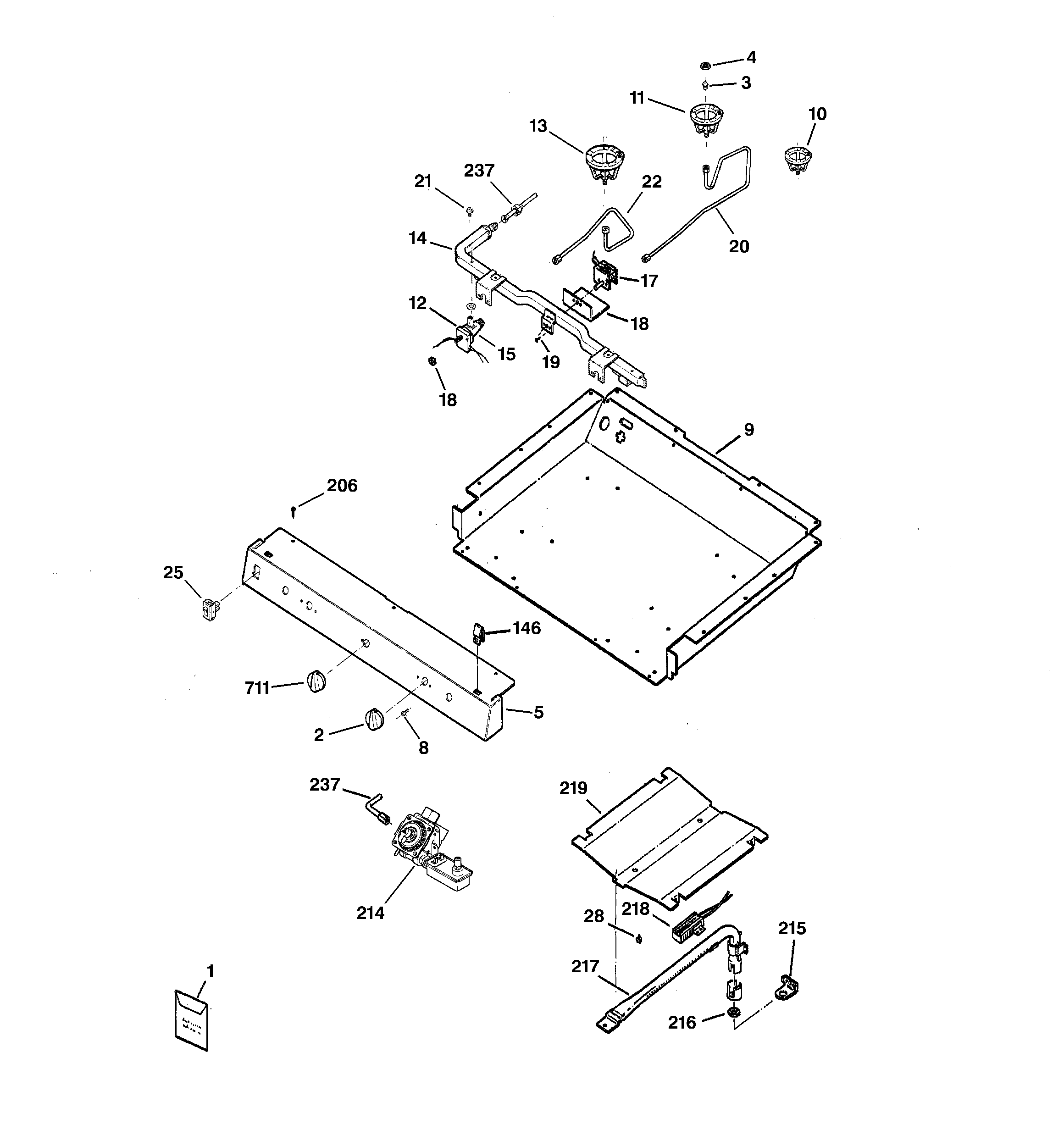 Hotpoint RGB533BEK1BB gas & burner parts diagram