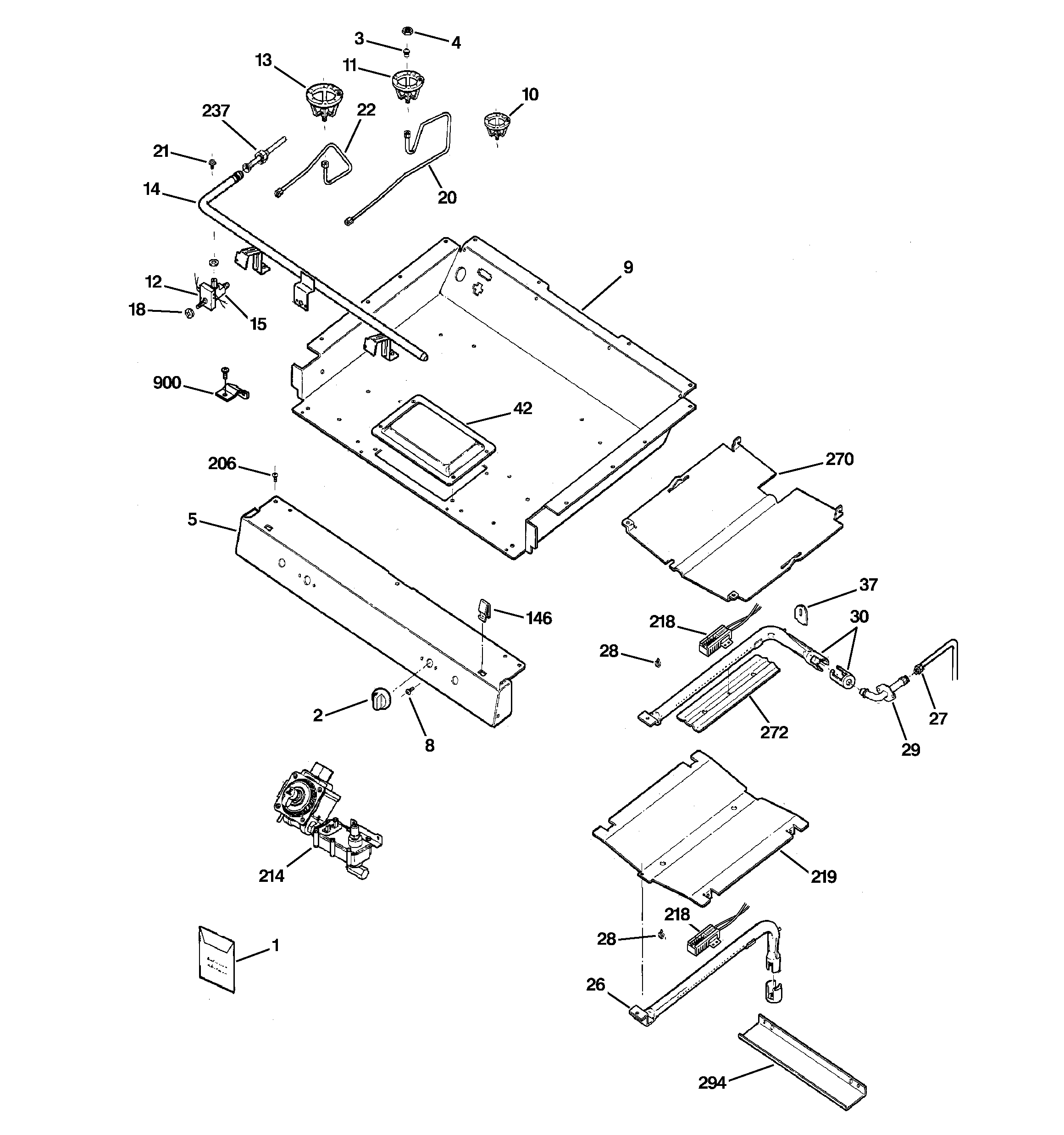 Hotpoint RGB745BEHCCT gas & burner parts diagram