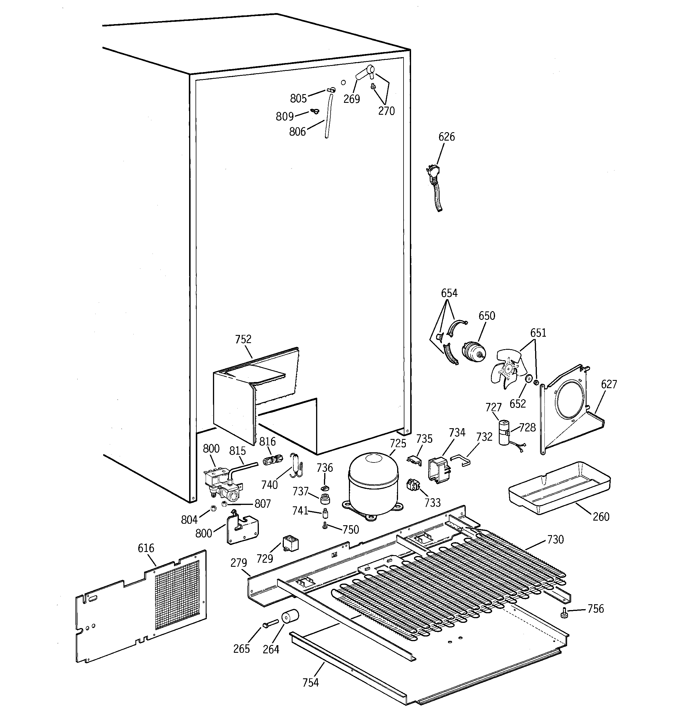 Hotpoint CSK30DRBBAA unit parts diagram