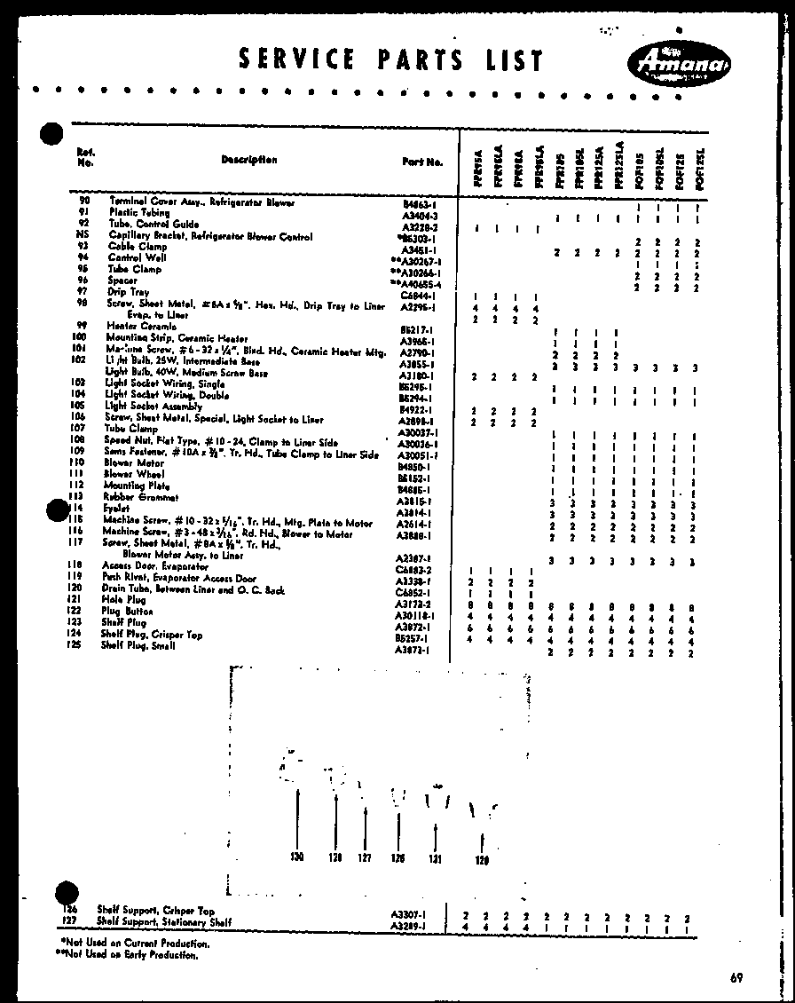 Amana FPR125LA parts list diagram