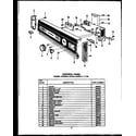 Caloric DUR203-19-OS control panel (dur204-19-os) (dcr211-1d-os) (dcr211-1f-os) (dcr211-1n-os) (dcr211-1c-os) (dcr211-1v-os) diagram