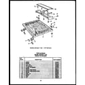Caloric DUR203-19-OS top details (dcr225-1n-os) (dcr225-1c-os) (dcr225-1d-os) (dcr225-1v-os) (dcr225-1f-os) diagram