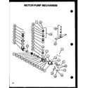 Caloric DUS600WW/P1139732NW motor-pump mechanism (dcs450w/p1139734nw) diagram