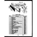 Caloric DUR204-19-CL control panel (dus208-19) (dur208-19-ol) (dur208-19-cl) diagram