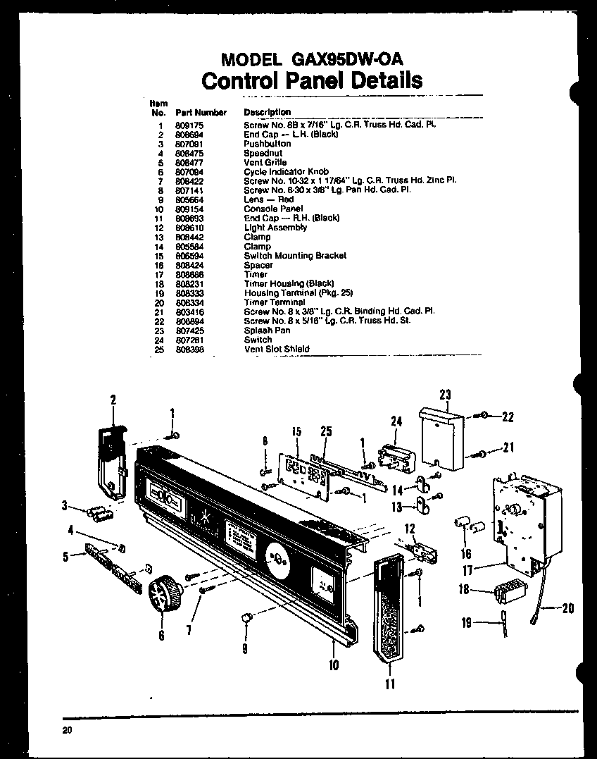 Amana GAX98DW/MN01 control panel details (gax95dw-oa/mn01) (gax95dw-oa/mn02) (gax95dw-oa/mn03) diagram