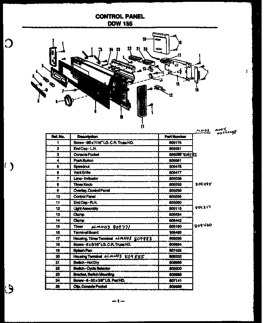 Modern Maid DDW190/MN03 control panel (ddw155/mn02) (ddw155/mn03) (ddw155/mn04) diagram