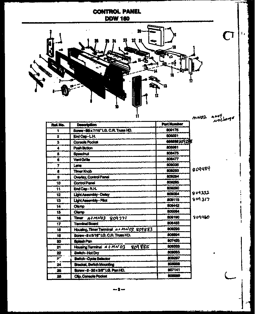 Modern Maid DDW190/MN03 control panel (ddw160/mn02) (ddw160/mn03) (ddw160/mn04) diagram