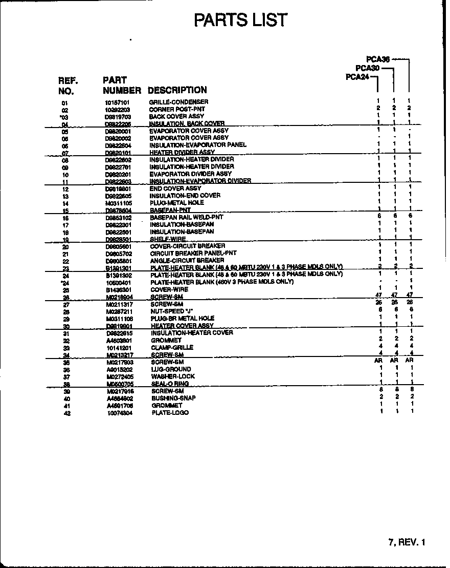 Amana PCA30B0002A/P1153602C outer case assembly & insulation (pca42b0002a/p1153701c) (pca42b0003a/p1153702c) (pca48b0002a/p1153703c) (pca48b0003b/p1153708c) (pca48b0003a/p1153704c) (pca48b0002b/p1153707c) (pca48b0004a/p1153709c) (pca60b0002a/p1153705c) (pca60b0003a/p1153706c) (pca60 diagram
