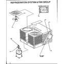 Amana LHA075A004A/P1160502C refrigeration system & fan group diagram