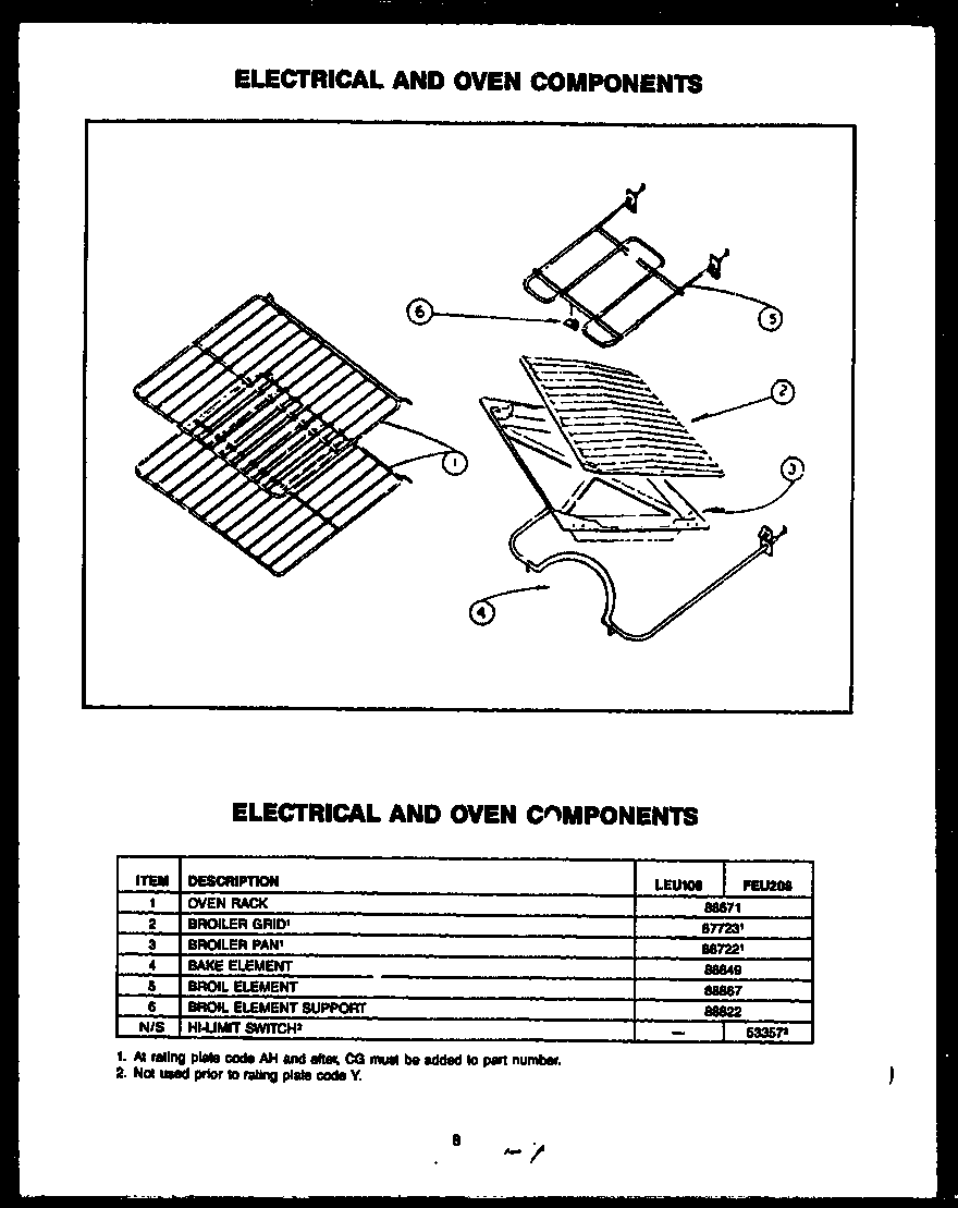Modern Maid FEU208 electrical and oven components diagram