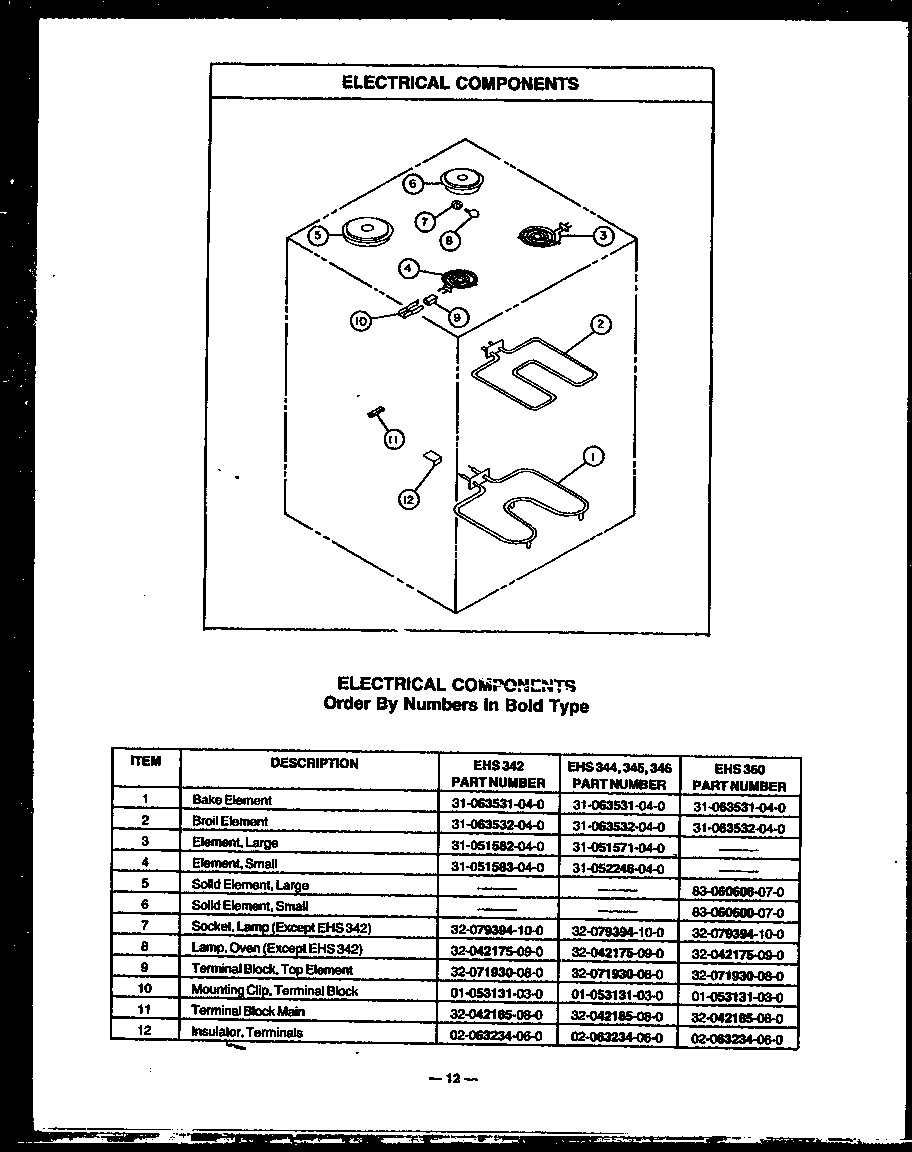 Caloric EHS342 electrical components diagram