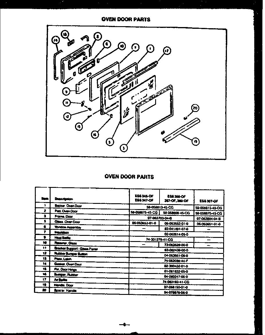 Caloric ESS380-OF oven door parts diagram