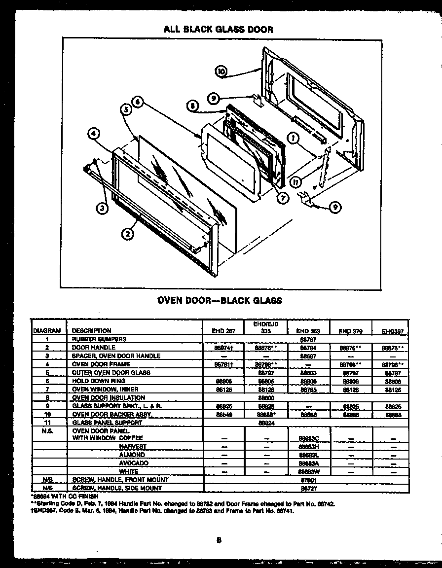 Caloric EHD267 all  black glass door (ehd267) (ehd335) (ehd363) (ehd379) (ehd397) (ejd335) diagram