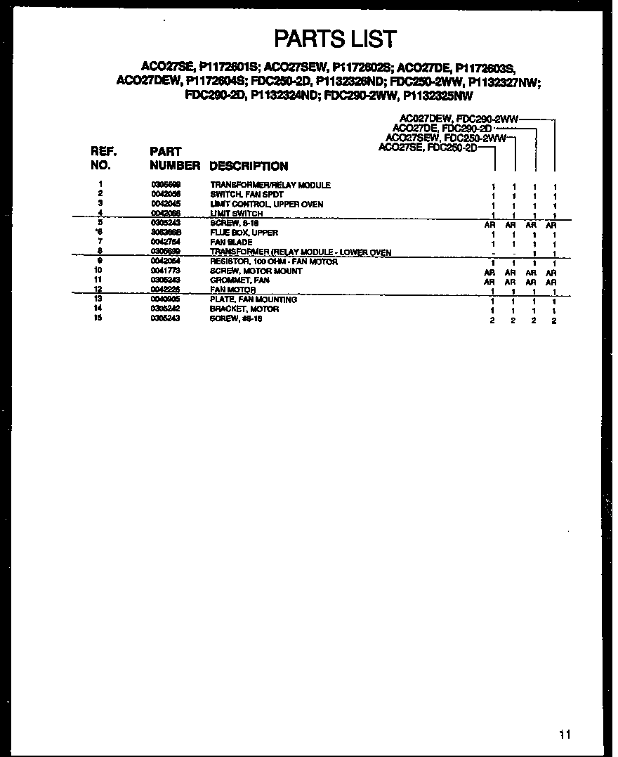 Amana AC027DE-P1172603S control compartment section diagram