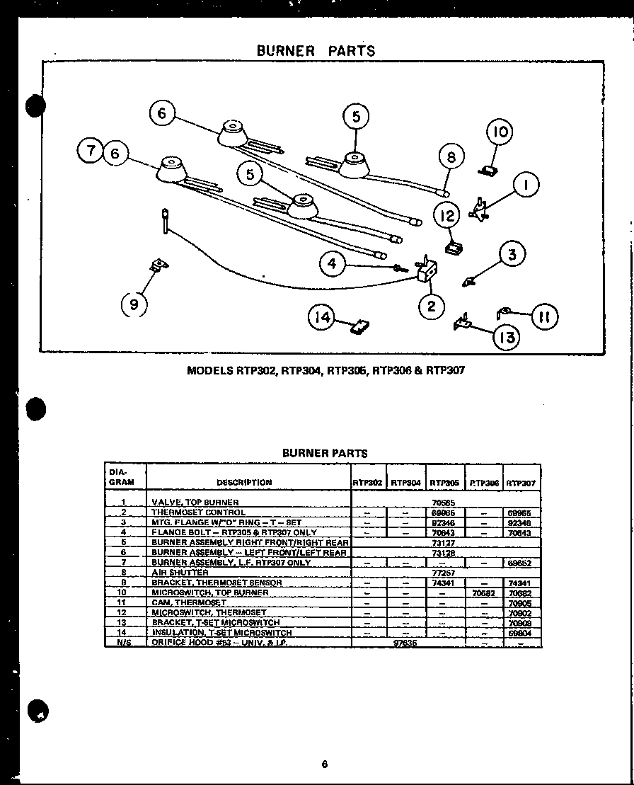 Caloric RTP304 burner parts (rtp302) (rtp304) (rtp305) (rtp306) (rtp307) diagram