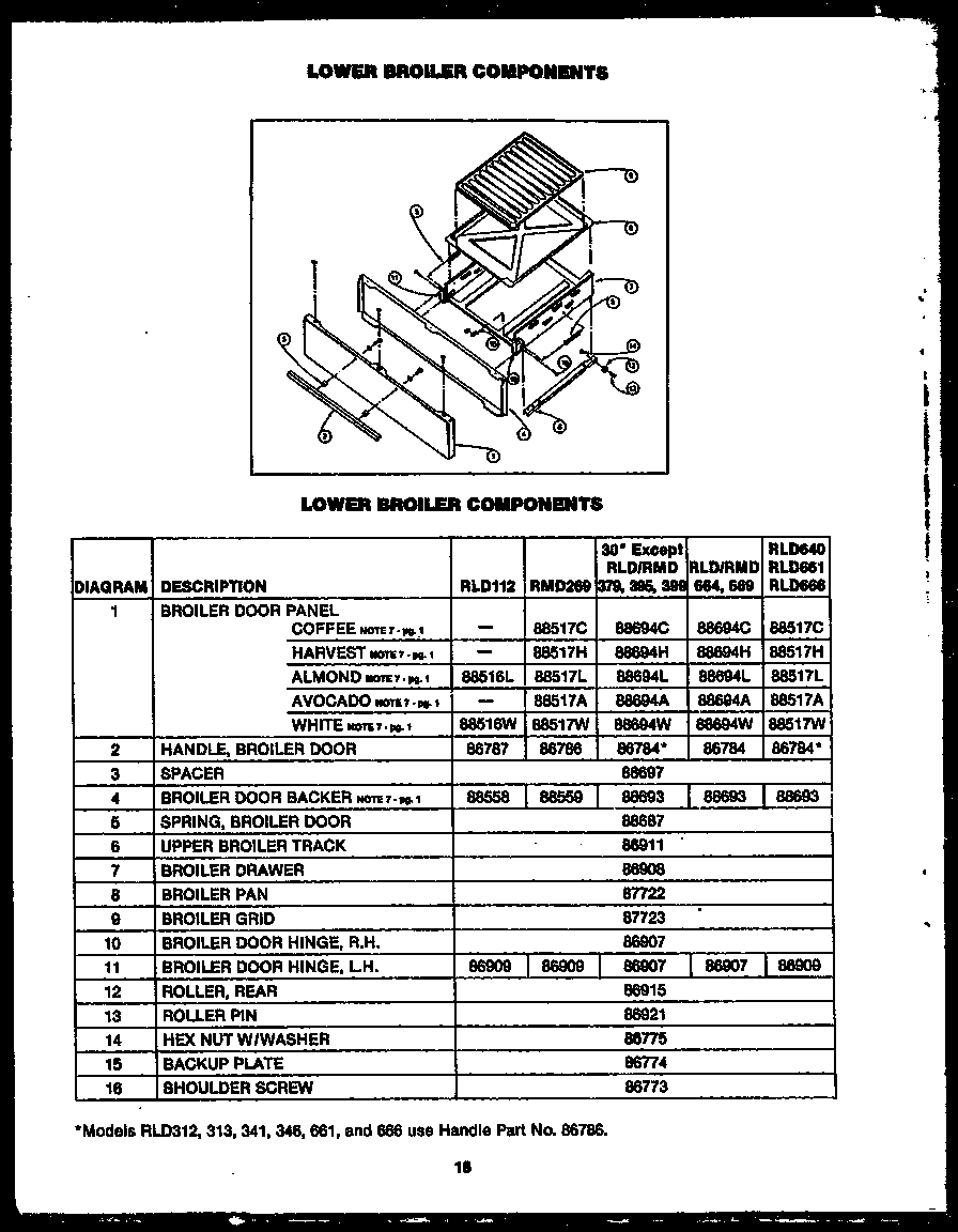 Caloric RLD351 lower broiler components n201e09@lower oven components (rld112) (rld395) (rmd395) (rmd399) (rmd269) diagram