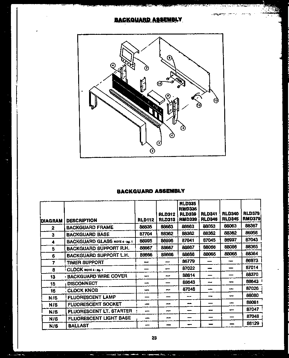 Caloric RLD351 backguard assembly (rld112) (rld312) (rld340) (rld341) (rld335) (rmd335) (rld313) (rld345) (rld346) diagram