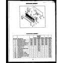 Caloric RLD356 backguard assembly (rld112) (rld312) (rld340) (rld341) (rld335) (rmd335) (rld313) (rld345) (rld346) diagram