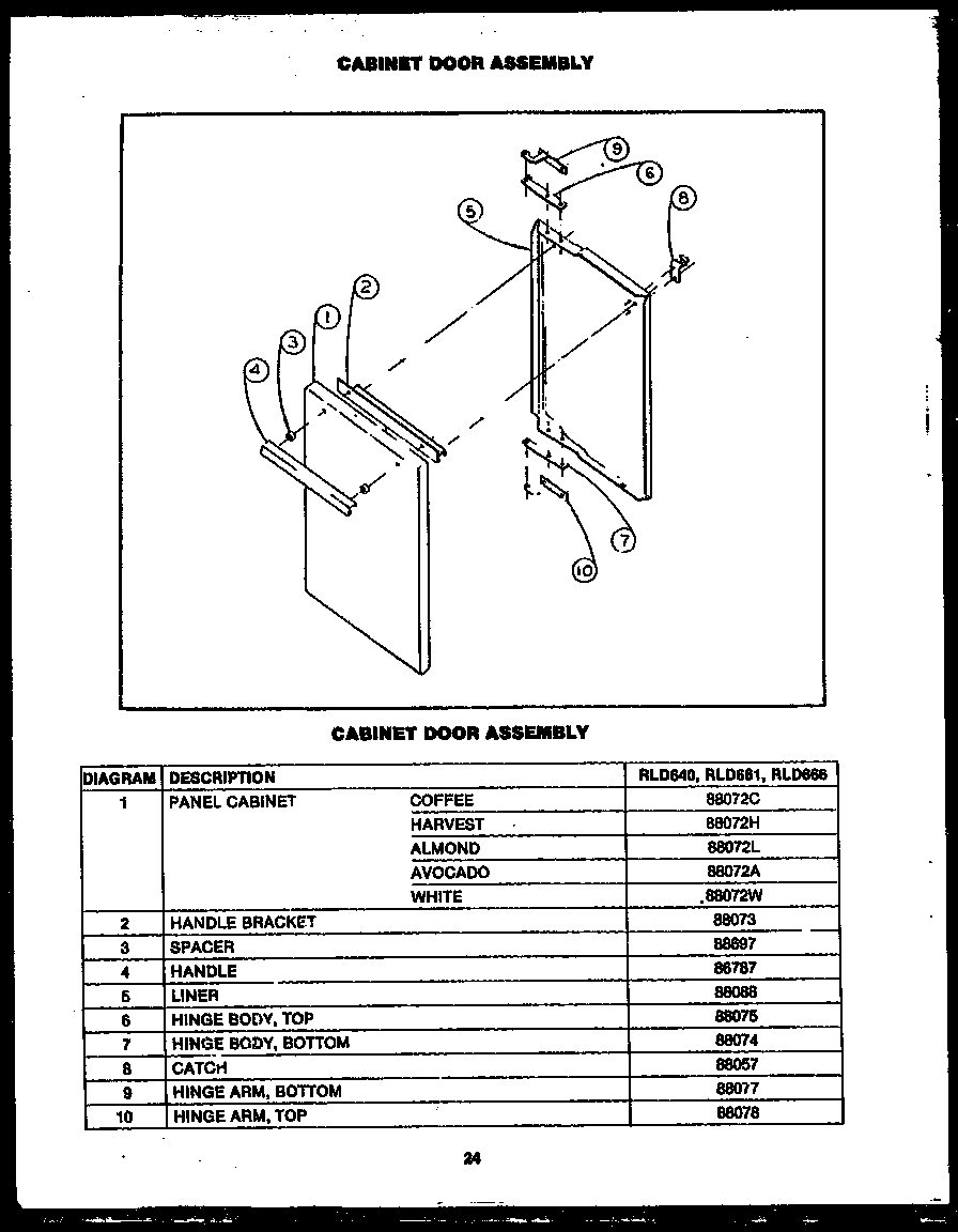 Caloric RMD679 cabinet door assembly (rld640) (rld661) (rld666) (rld664) (rmd664) diagram