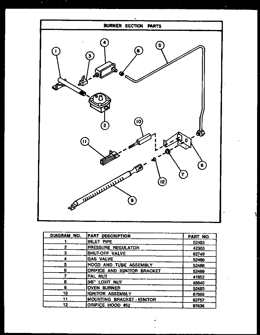 Modern Maid PKO151 burner section parts diagram