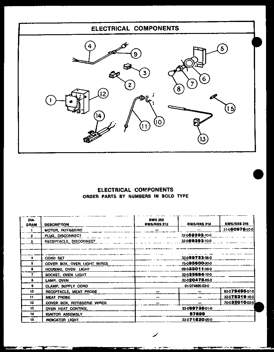 Caloric RXS212 electrical components diagram