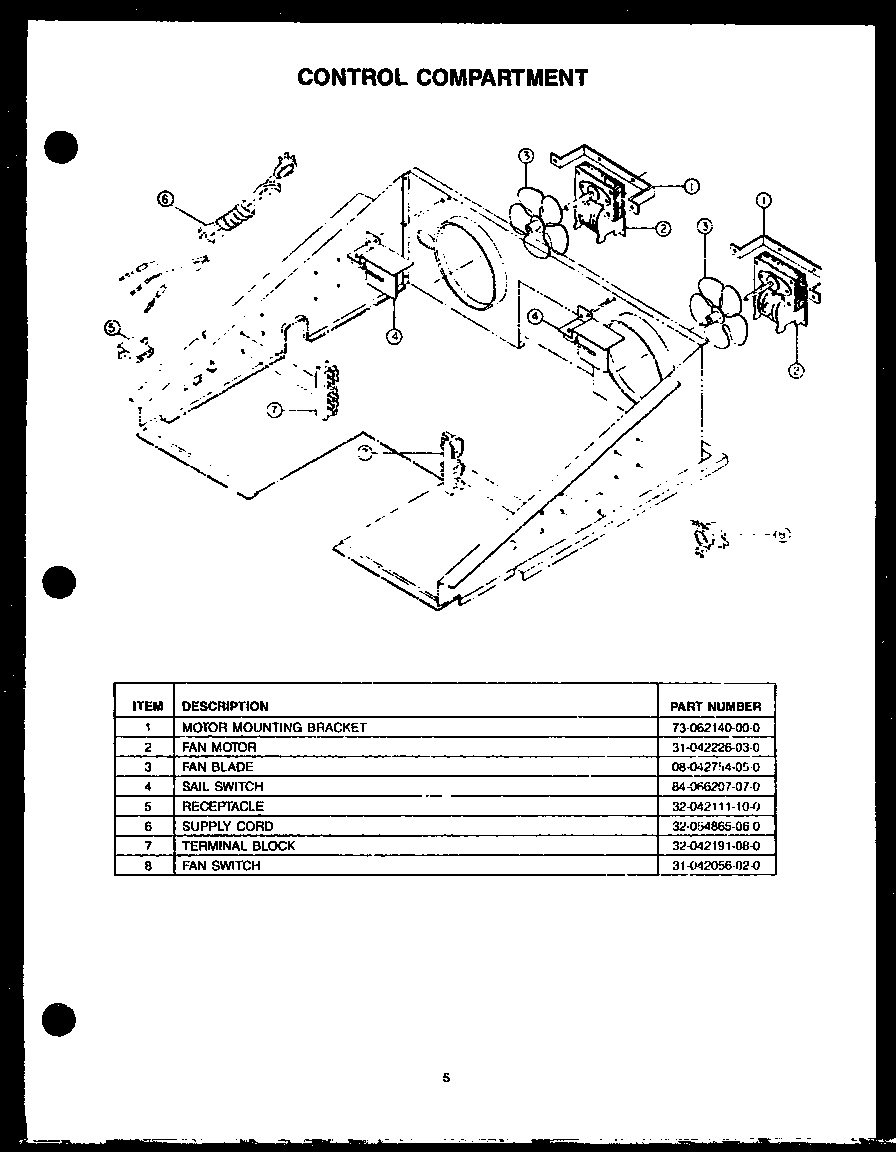 Caloric RYD249 control compartment diagram