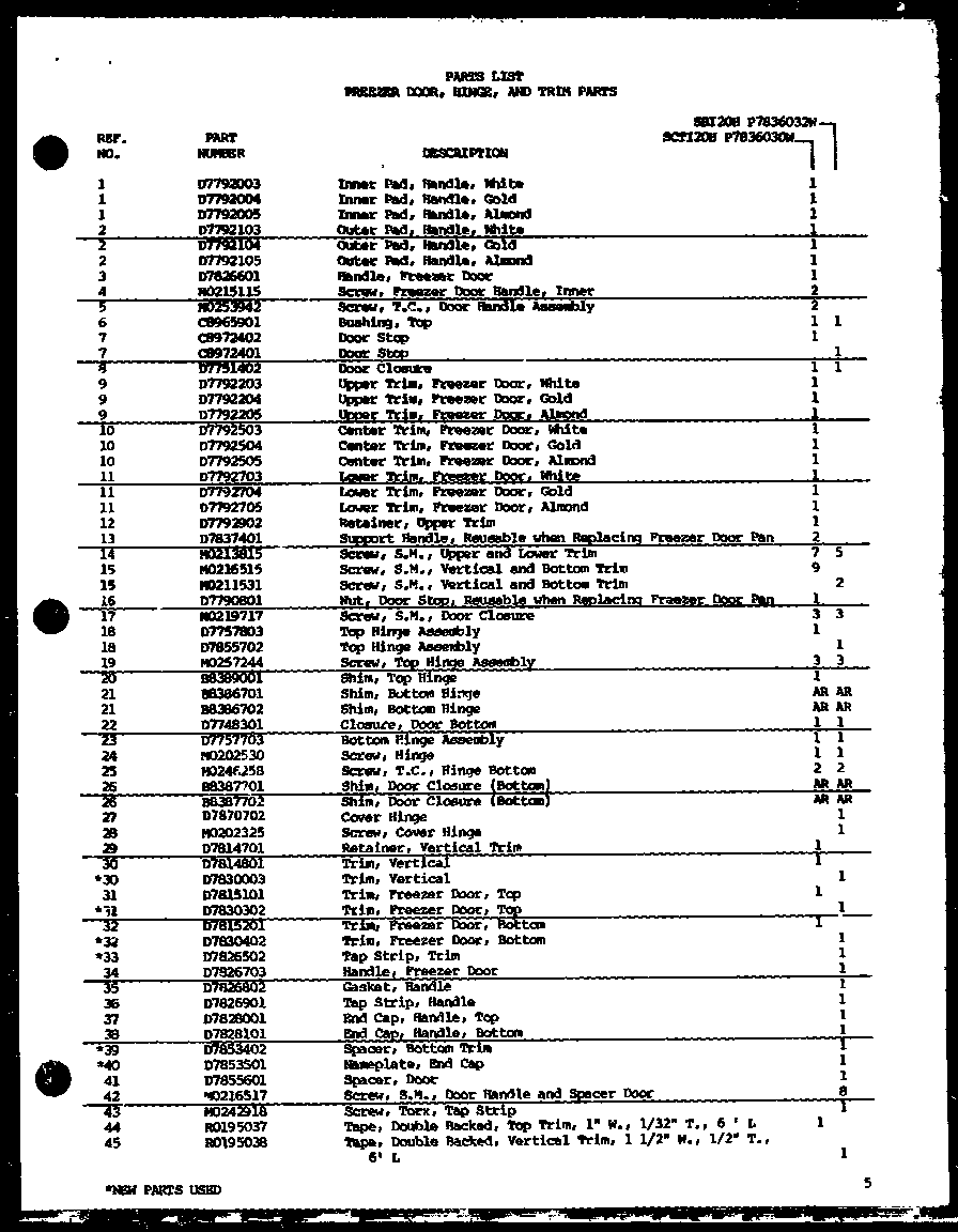 Amana SDB20H-P7836031W freezer door (scti20h/p7836030w) (sbi20h/p7836032w) diagram