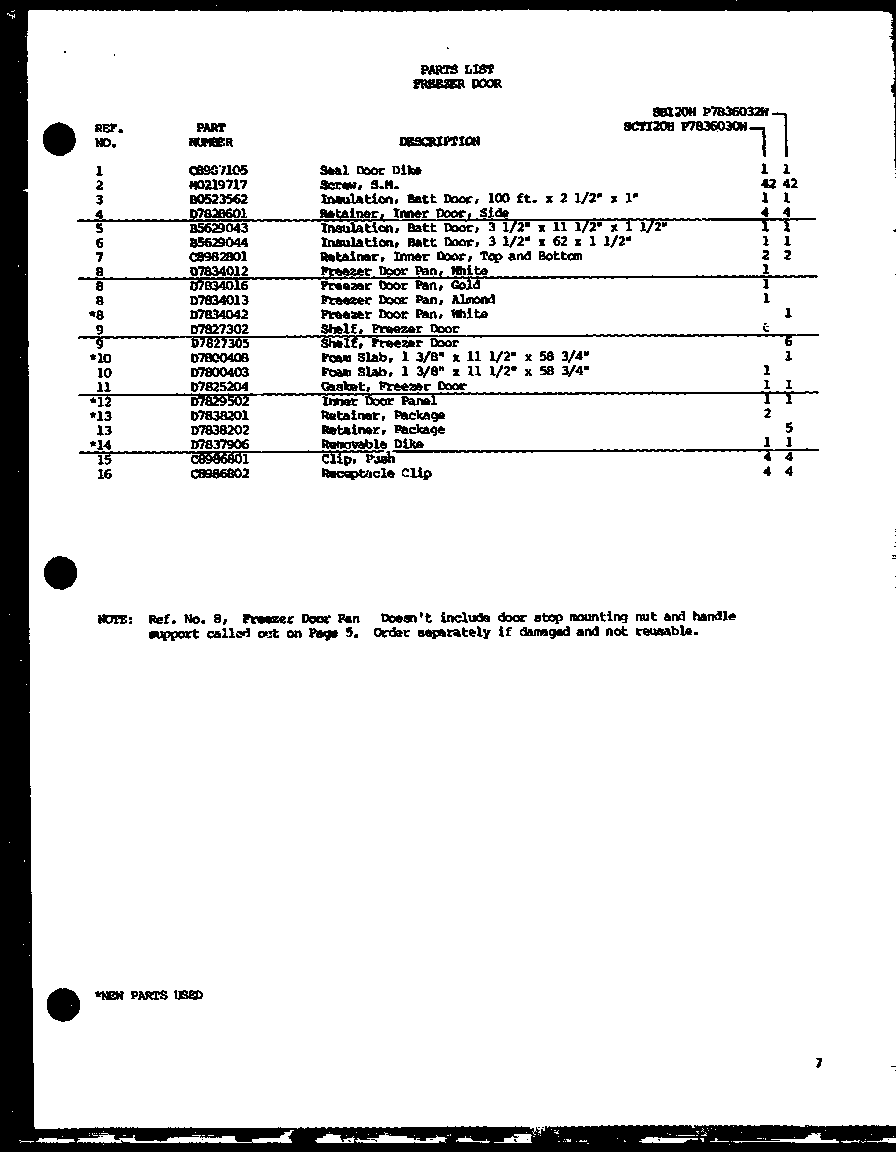 Amana SDB20H-P7836031W freezer door (scti20h/p7836030w) (sbi20h/p7836032w) diagram