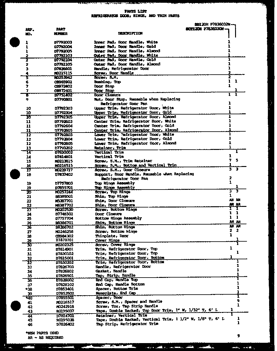 Amana SDB20H-P7836031W refrigerator door (scti20h/p7836030w) (sbi20h/p7836032w) diagram