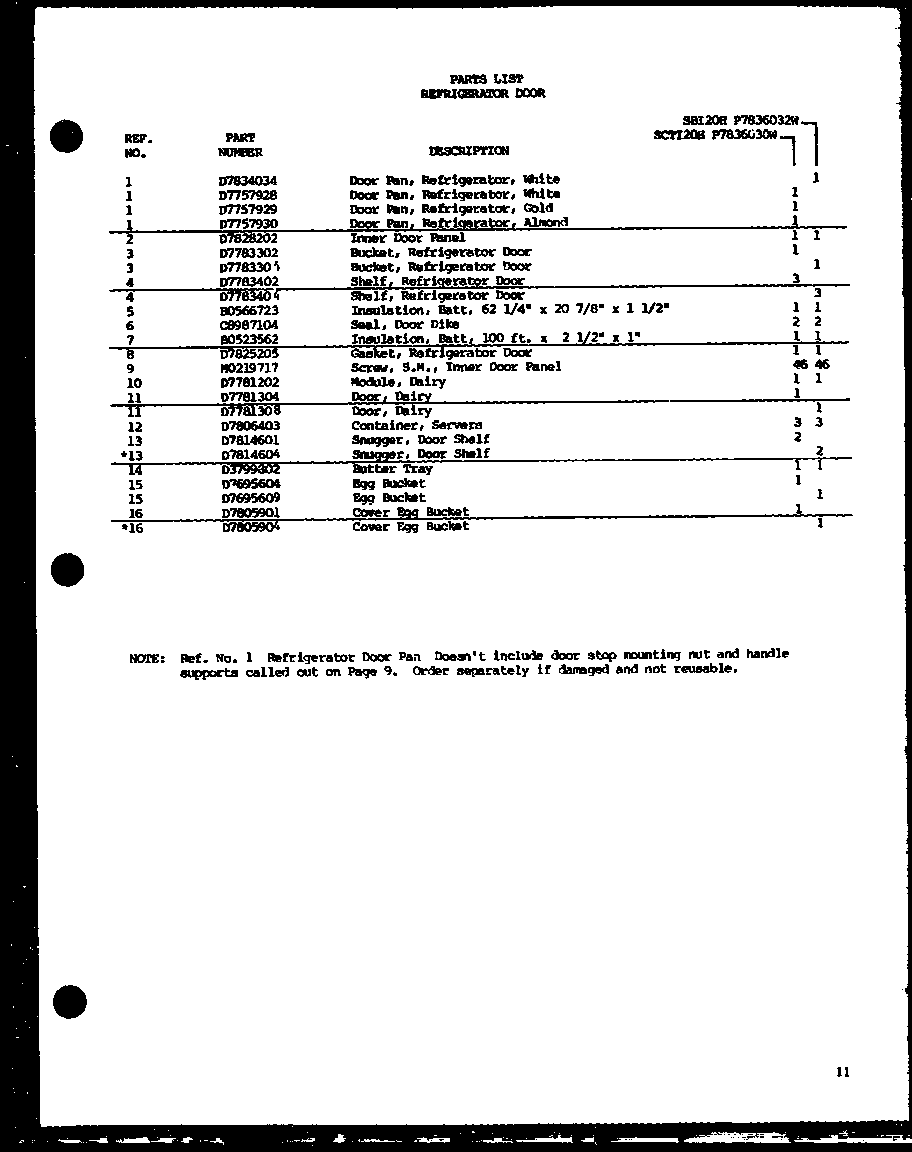 Amana SDB20H-P7836031W refrigerator door (scti20h/p7836030w) (sbi20h/p7836032w) diagram