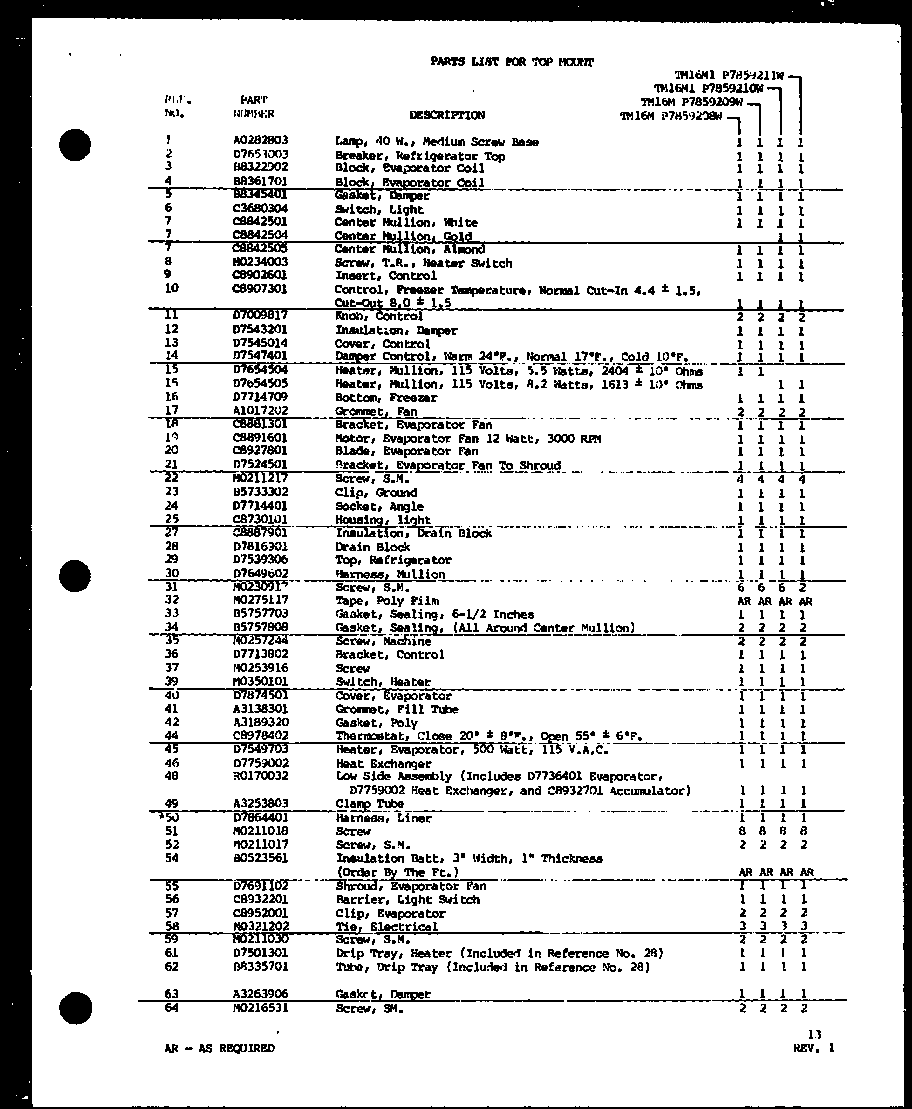 Amana TM16M1-P7859211W refrigerator freezer functional parts (tm16m/p7859208w) (tm16m/p7859209w) (tm16m1/p7859210w) (tm16m1/p7859211w) diagram