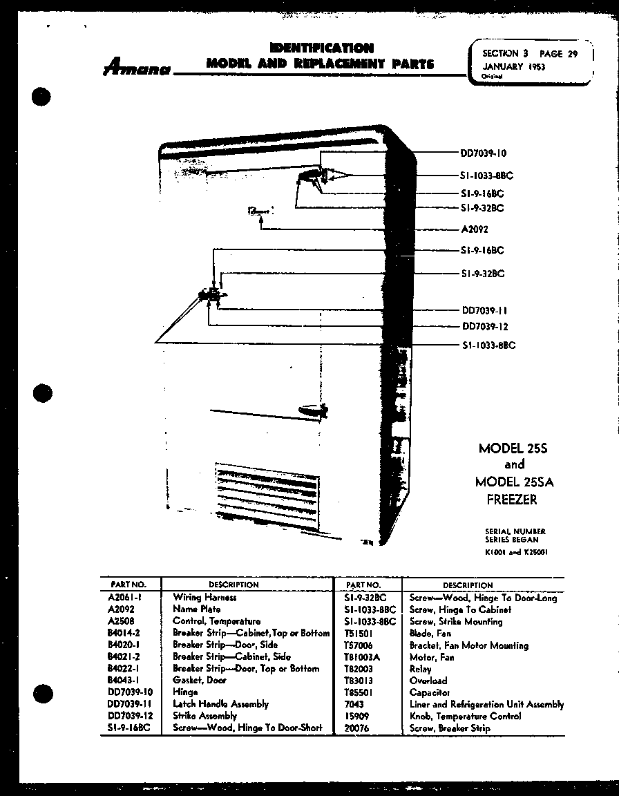 Amana 25S null diagram