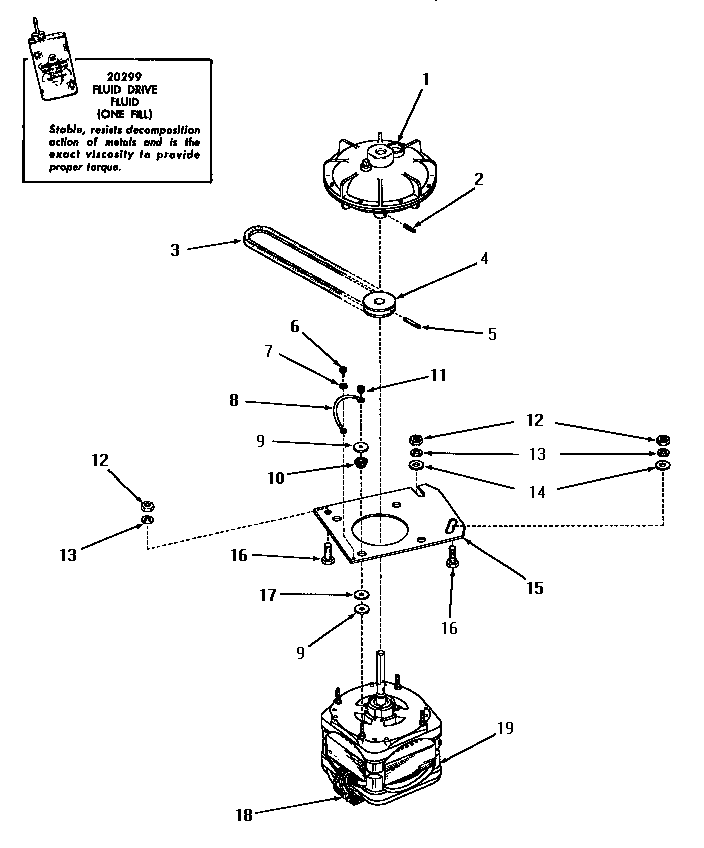 Speed Queen DA3691 motor and fluid drive diagram