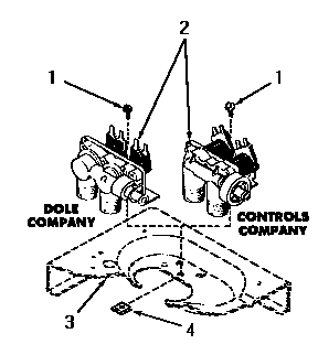 Speed Queen DA6201 mixing valves (starting # s11n287 & 21r99118) diagram