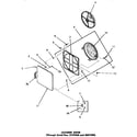 Speed Queen FE1020 loading door (through serial numbers 31v9368 and s66y580) diagram