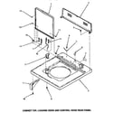 Speed Queen AWM531 cabinet top, loading door & control hood rear panel diagram