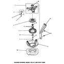 Speed Queen AWM531 bearing housing, brake, pulley & pivot dome diagram