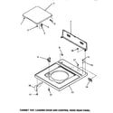 Speed Queen AA9131 cabinet top, loading door & control hood rear panel diagram