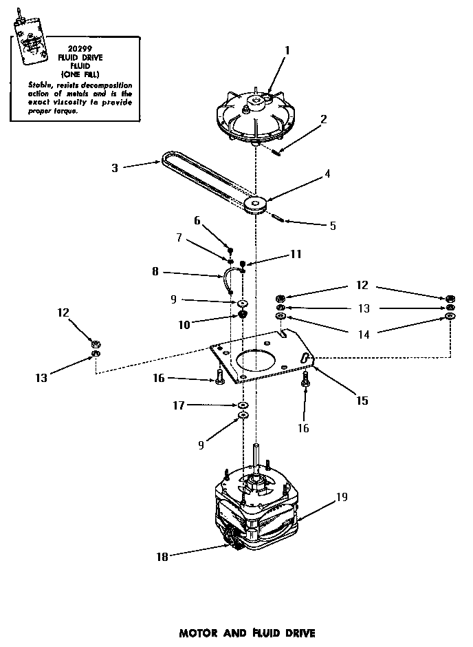 Speed Queen DA6073 motor & fluid drive diagram